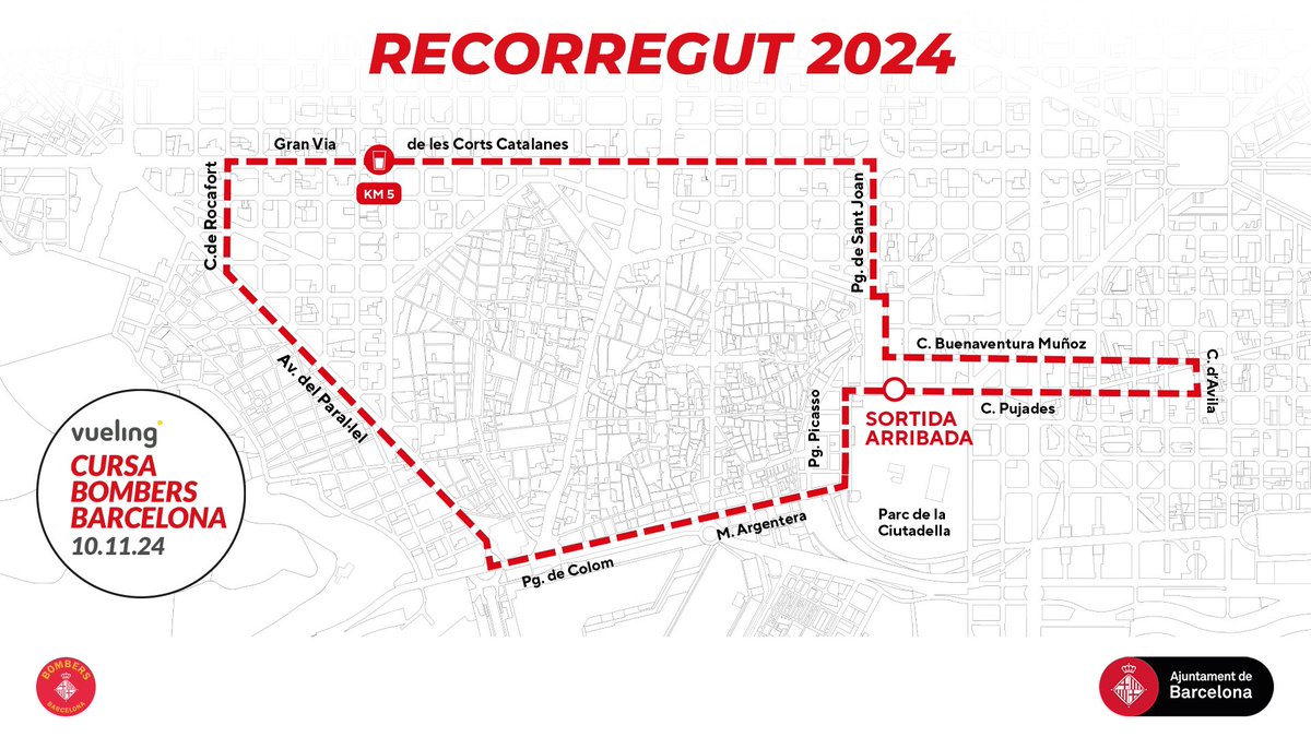 🏃🏼‍♂️ El recorregut del 25è aniversari de la Vueling Cursa Bombers Barcelona! 🚒

🏁 Nova sortida i arribada: C/ Pujades 
⌚️ Dinàmkc i divertit, ideal per millorar el temps!
💧 Avituallaments: km 5 i a l’arribada

Queden pocs dorsals amb 10% de dte.!
👉 bit.ly/3Kuddhi