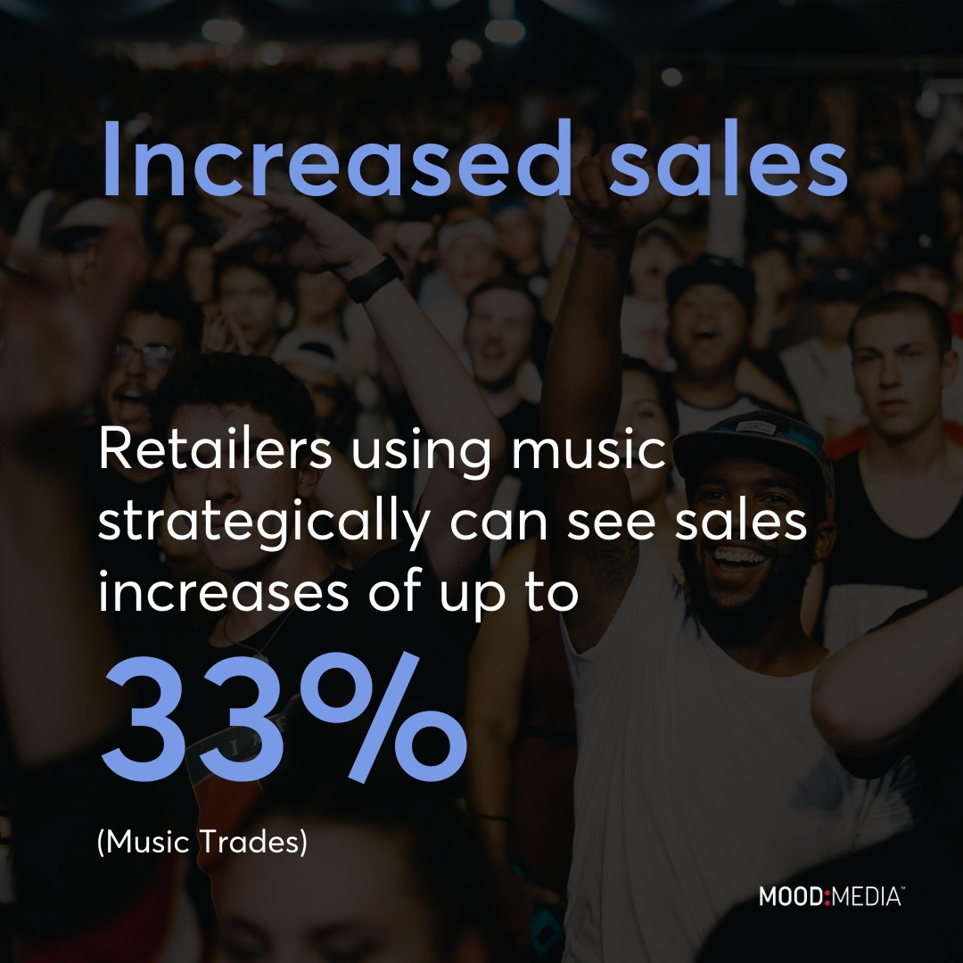 Today, we celebrate the universal language of music and its incredible impact on our world! 🌍✨ #InternationalMusicDay

Whether it’s in a bustling store or a cozy café, we know the right music can create an unforgettable atmosphere.

How are you using music to make an impact? 🎶