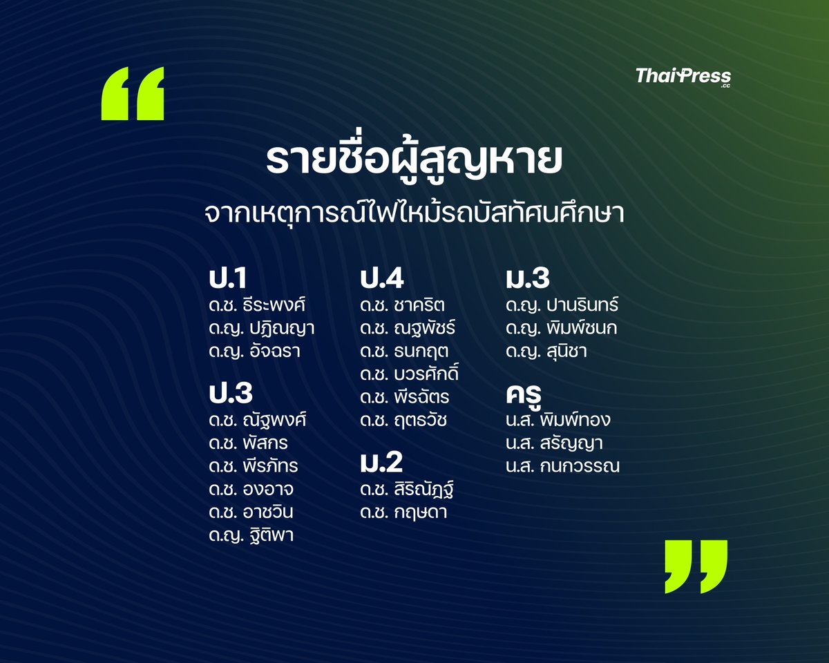 THAI PRESS tweet media