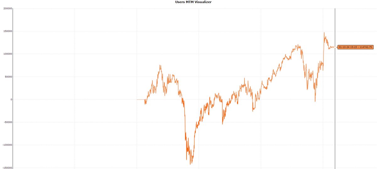 TradeWithCare (@tradewithcare2) on Twitter photo 