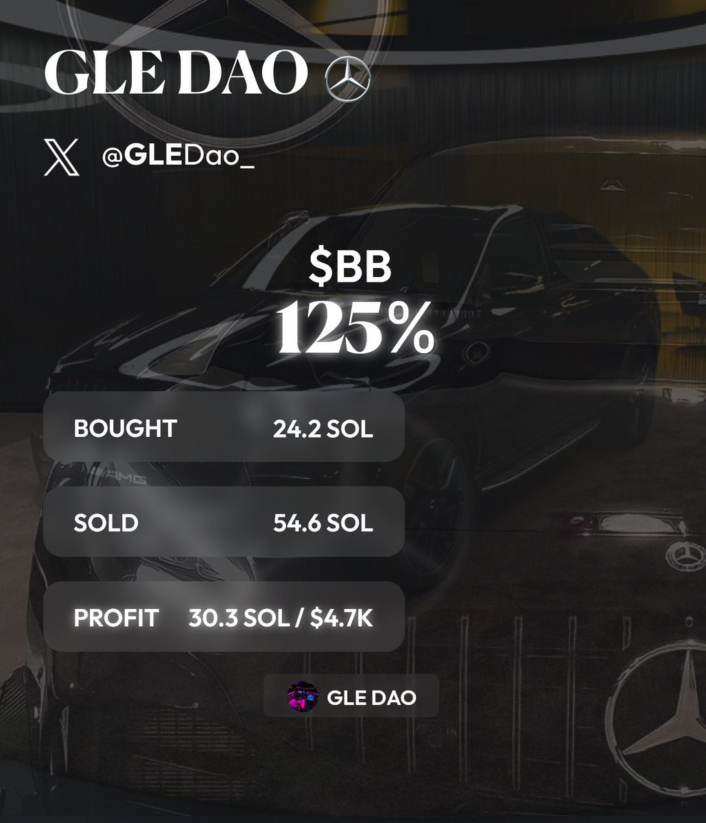 GleDao_'s tweet photo. Slow Monday but we flipped in 71.4 Sol/$10.9k 

🛞 https://t.co/FSwAa2NZMG