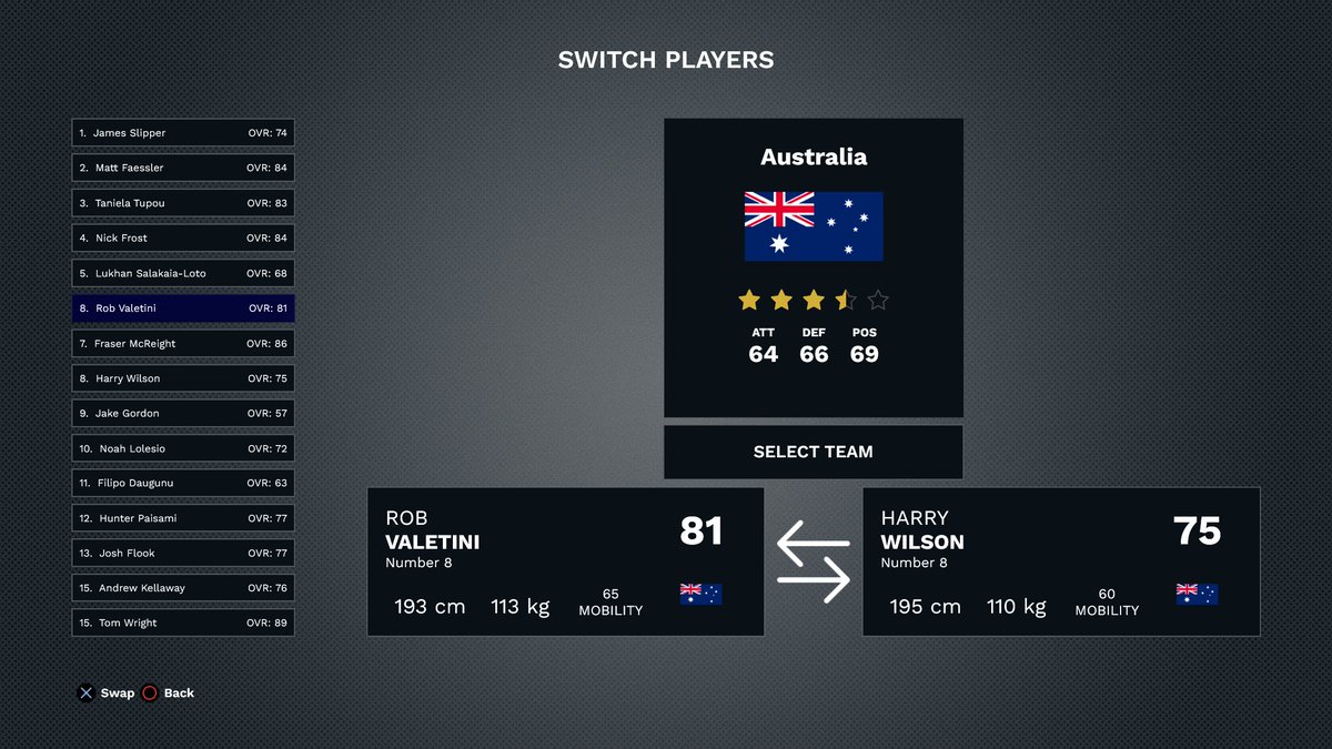 JLR Alpha 19&amp;20 Out Now! Bringing you even closer to full customisation. Player selection and player ratings display. Kit/Jersey colour customisation and Pacific Nations Cup. Get it now: patreon.com/JLR JLR Alpha 18 is free now at jlr.nz #jonahlomurugby