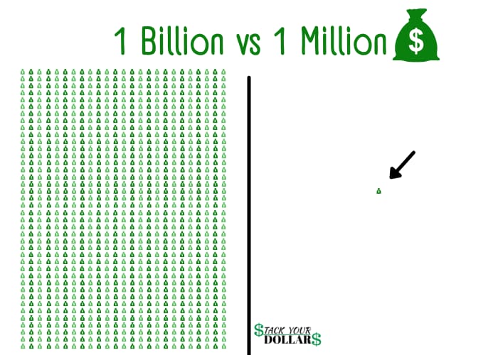 GnarlyAmerican's tweet photo. @BizDrUS @CL4WS_OUT We have billions as soon as we stop all foreign aid. #stopforeignaid #cutforeignaid #nomoreforeignaid #deportillegals #Immigrants #deportimmigrants https://t.co/80GUAC3ldm