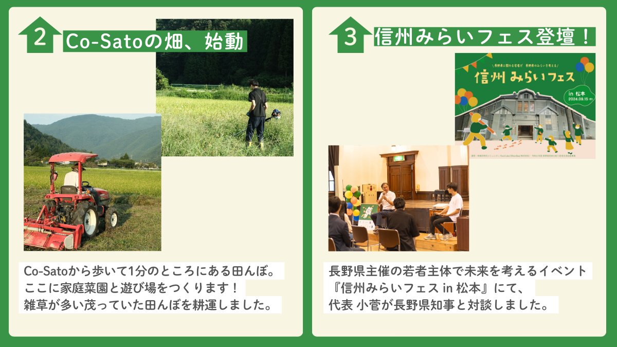 yutaro_kosuge's tweet photo. 【今月のCo-Sato】
9月は繁忙期が落ち着き、Co-Satoが次のステージに移行するための準備の動きが多い1ヶ月でした。

特にPR / ブランディングに力を入れ始めているので、Instagram等フォローしていただけると嬉しいです！

Instaはこちら：
https://t.co/jpBt9ibJa2

#CoSatoLife @cosato_official https://t.co/3xDsmHQTqG
