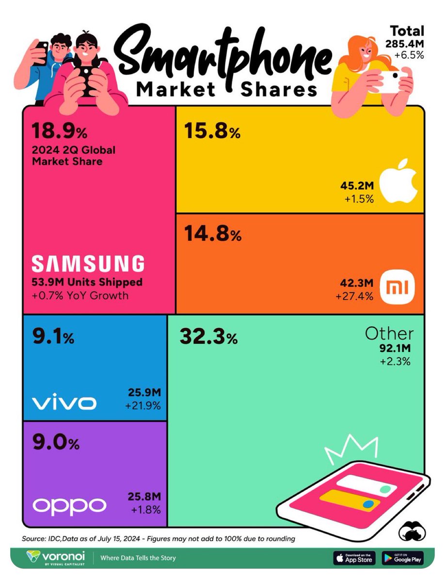 The Biz Teach tweet media