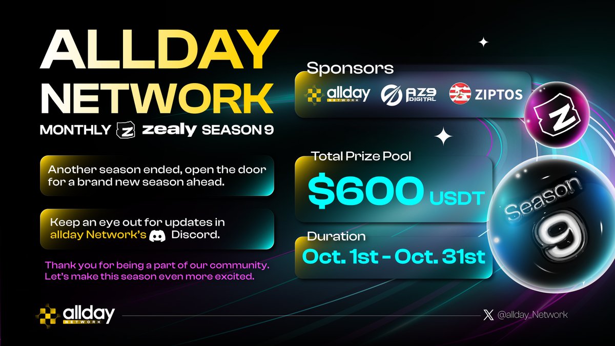allday_Network's tweet image. 🌟allday Network Zealy Season 9🌟

With the help from our partners: @AZ9_Digital and @ZIPTOS, the prize pool is now up to a whopping total of🎁$600

🔗Join here: zealy.io/cw/alldaynetwo…
⏲Start date: October 1st 8:00 AM UTC
🎁Season 9 prize pool will be distributed into:
🥇First…