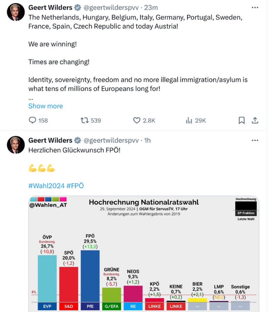 De populisten aan de macht, Europa gaat kapot en Wilders en zijn kornuiten zijn blij. 
Het gaat helemaal fout in Europa.