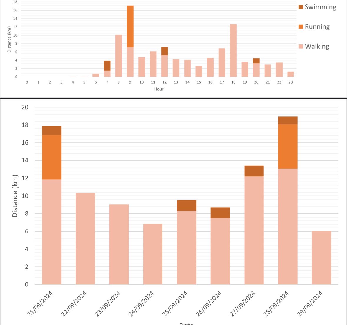 Lilli Helps 💙 tweet media
