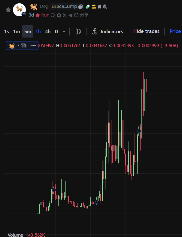 加密橘子🍊cryporange tweet media