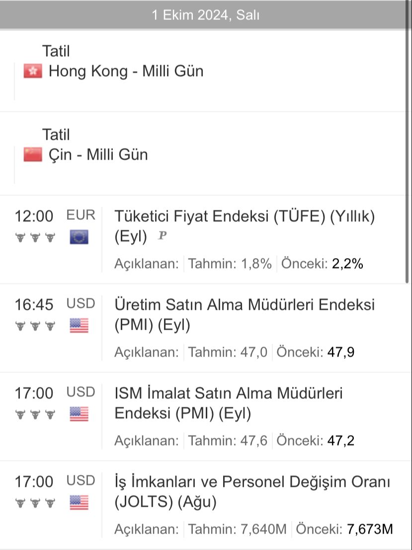 📍 1 EKİM EKONOMİK TAKVİMİ 📍
. 
. 
. 
#NASDAQ #DAX30 #BrentOil #Petrolprices #forexsignals #forextrading #ForexMarket #coin #altcoin #altın #XAGUSD #Bitcoin #DAX40 #NASDAQ100 #NASDAQ #onsaltın #xauusd #forex #forexsignals #analiz
#Forex3D #ForexMarket #forexsignal  #forexsignal
