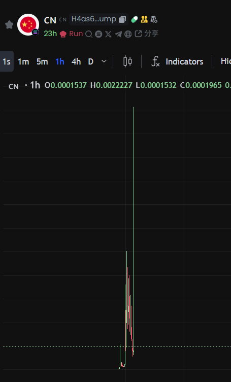 加密橘子🍊cryporange tweet media