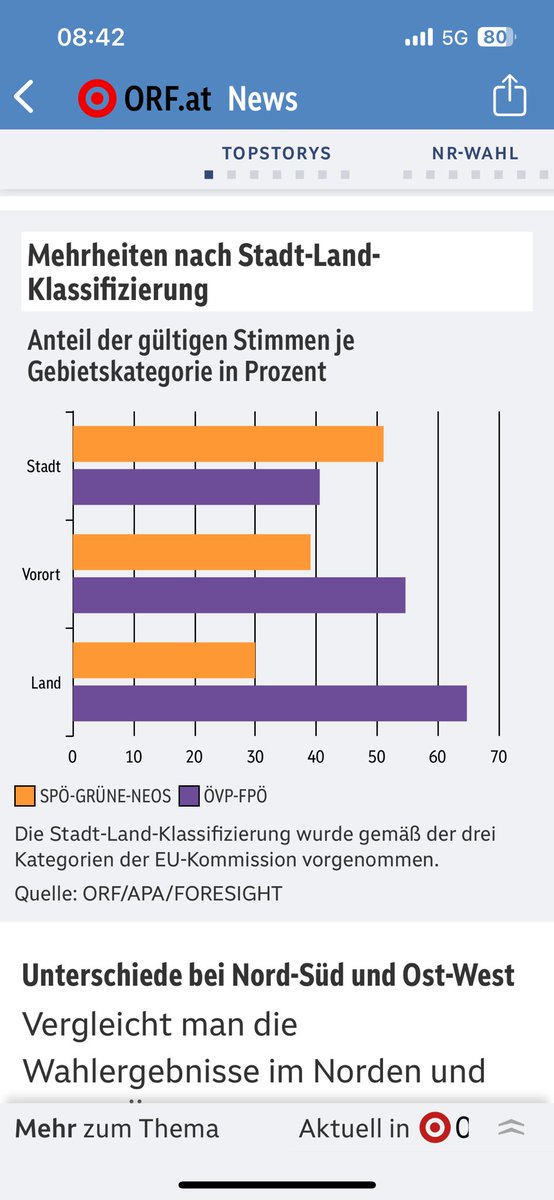 DorisHelmberger's tweet photo. Das ist der Punkt… https://t.co/NT3V4Q4B3R