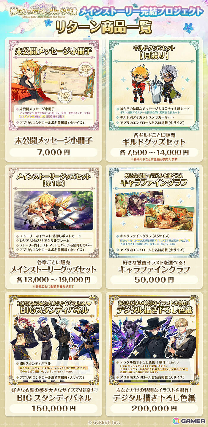 ゆめくろ　クラファン ゆめくろ】クラウドファンディングについて考えながら全ての