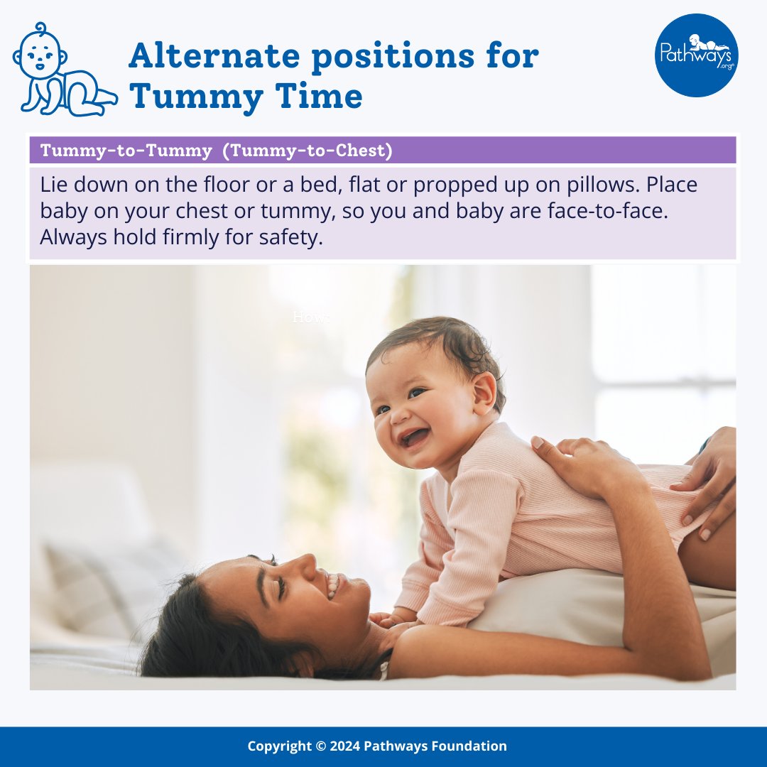 PathwaysOrg's tweet image. Fun Fact: #TummyTime doesn't have to be done on the ground!
You can begin soon after baby is born. Start with a few minutes, &amp;amp; work up to an hour a day by 3 months old. Try these 4 exercises to encourage baby to stay in this position longer. #TummyTimeDayOct2