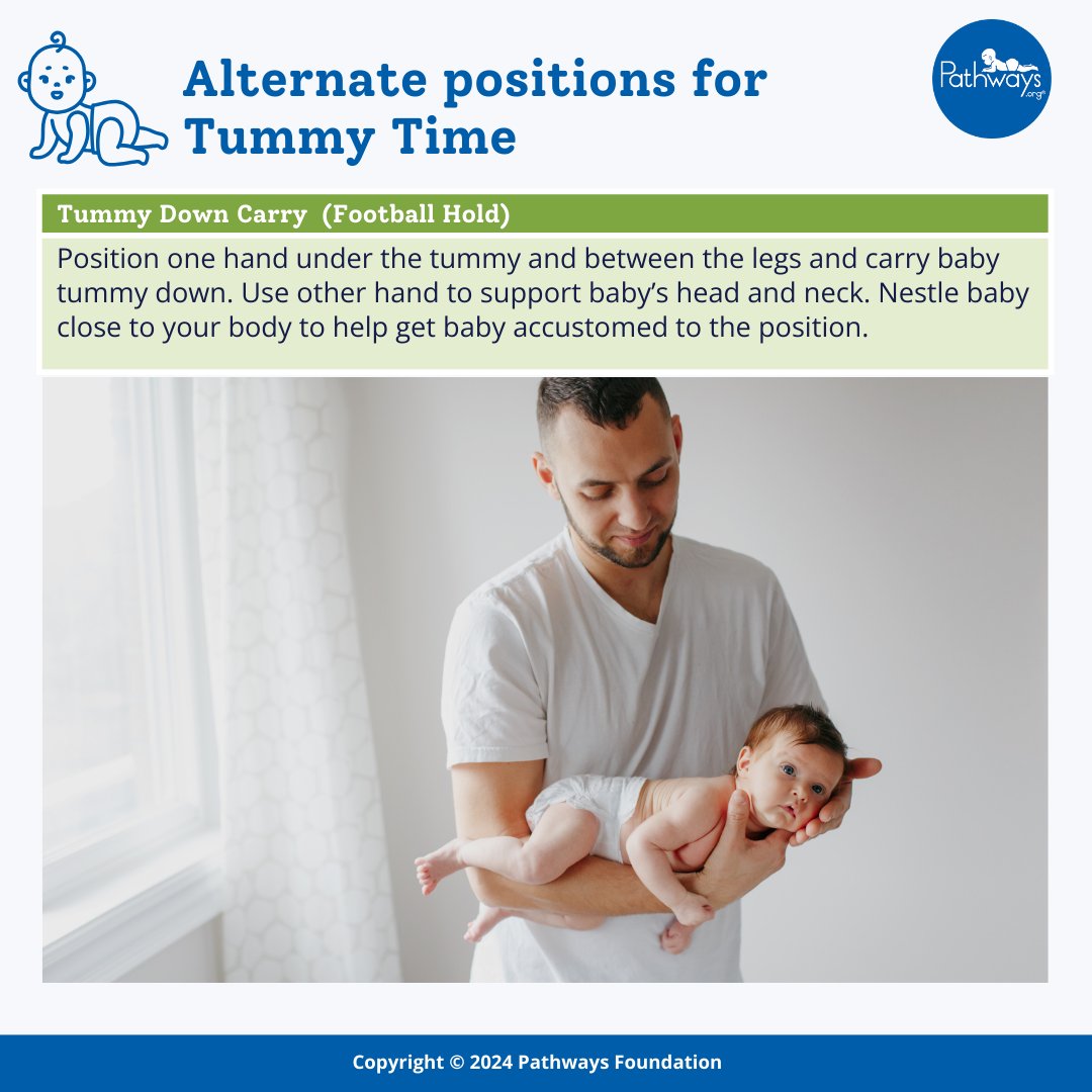 PathwaysOrg's tweet image. Fun Fact: #TummyTime doesn't have to be done on the ground!
You can begin soon after baby is born. Start with a few minutes, &amp;amp; work up to an hour a day by 3 months old. Try these 4 exercises to encourage baby to stay in this position longer. #TummyTimeDayOct2