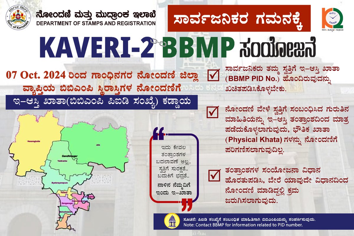 IGRKarnataka's tweet photo. #KarnatakaGovernment #eGovernance #GoodGovernance #DigitalIndia #stamps #property #kaveri2 #Subregistraroffice #governmentofkar #karnataka #igrkarnataka #BDA #eswathu #BBMP #EAasthi https://t.co/tEwPdwPRpI