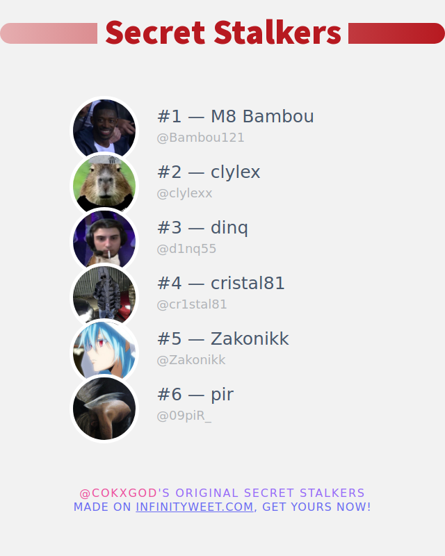 Я только что обнаружил, кто посетил мой профиль в Твиттере!

⠀➡️ infinityweet.me/secret-stalker…