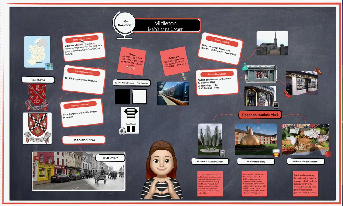 Use Freeform to Create a Custom Canvas exploring a place in time. Share your hometown off with this fun new #EveryoneCanCreate activity on #AppleEducationCommunity

I had a lot of fun exploring different media types to create this canvas in Freeform

education.apple.com/learning-cente…