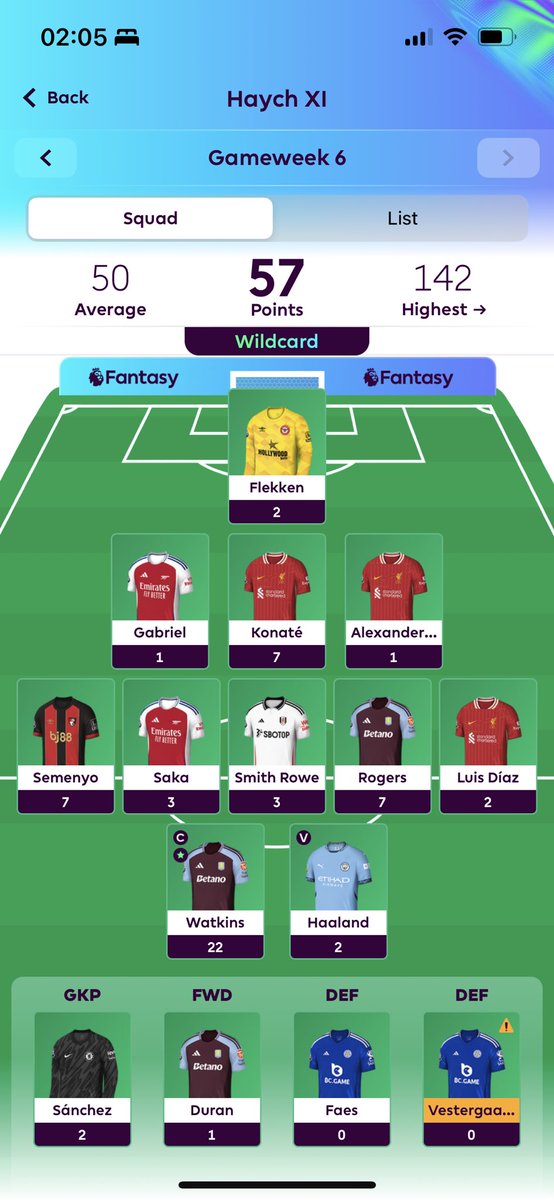 madebyhaych's tweet photo. GW6 - 57 pts

Surprising low return but green arrows are always welcome.

Saved by the Captain pick, a little.

🌍 957,814

🏴󠁧󠁢󠁥󠁮󠁧󠁿 283,529

#PremierLeague #FPL https://t.co/2q7dv9firg