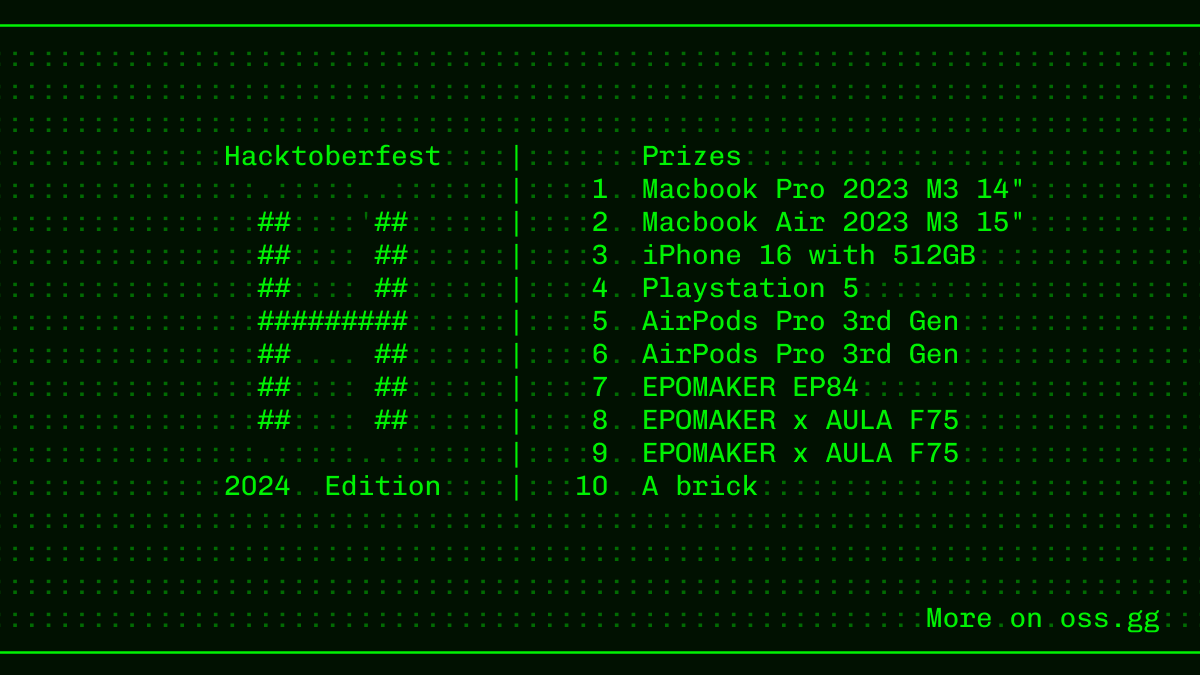 oss.gg (@ossgoodgame) on Twitter photo iiiit's LAUNCH day 🍾
we're superduper excited to bring this community-developed platform live today!
it is a day of celebration and we're hittin it off with a <a href="/hacktoberfest/">Hacktoberfest</a> hackathon 🔥
all infos here, have a look ⬇️ producthunt.com/posts/oss-gg iiiit's LAUNCH day 🍾
we're superduper excited to bring this community-developed platform live today!
it is a day of celebration and we're hittin it off with a <a href="/hacktoberfest/">Hacktoberfest</a> hackathon 🔥
all infos here, have a look ⬇️ producthunt.com/posts/oss-gg