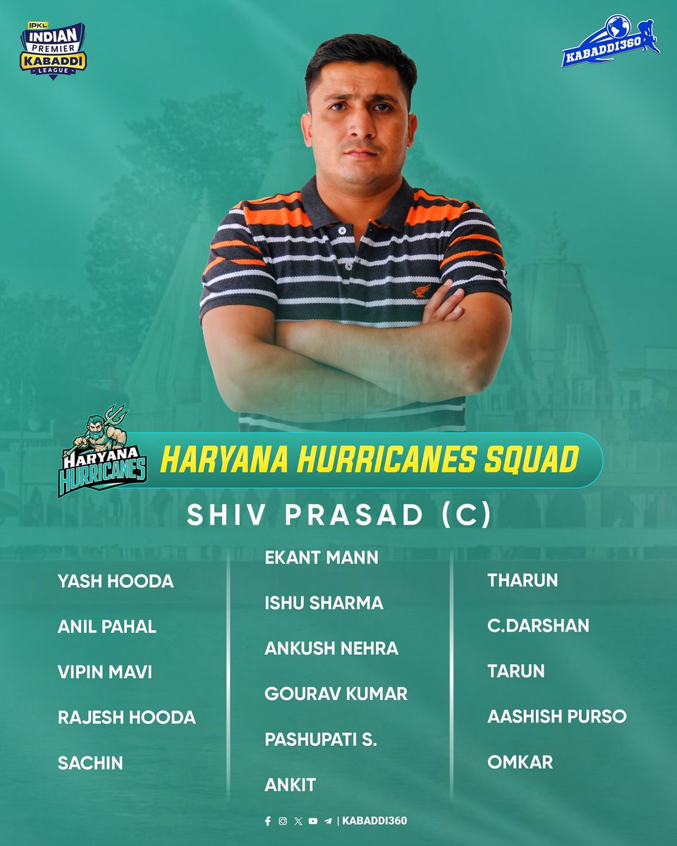 Kabaddi_360's tweet photo. Haryana Hurricanes Squad will be interesting to watch in IPKL first season
.
.
.
#haryanahurricane
#ipkl #ipkl2024
#indianpremierkabaddileague
#kabaddi360 https://t.co/zW2slyFbzU