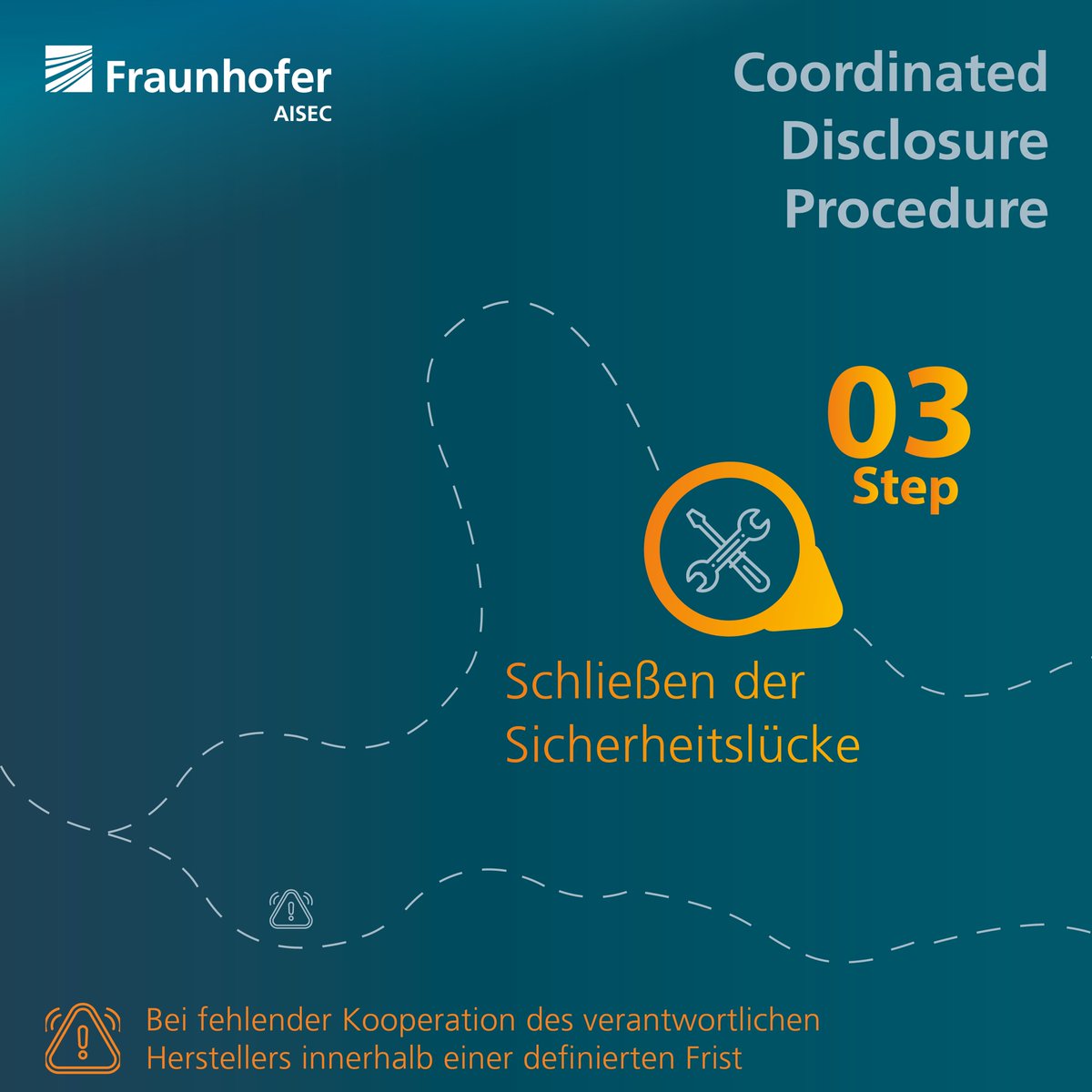 FraunhoferAISEC's tweet image. 🎉 Happy #EthicalHacking Day: Zum Tag der »guten #Hacker« zeigen wir, wie wir Sicherheitslücken verantwortungsvoll offenlegen.
Mehr zum #CoordinatedDisclosure-Prozess & zu unseren Forderungen an die Gesetzgebung: cybersecurity.blog.aisec.fraunhofer.de/mehr-rechtssic…
#WhiteHatHacking #ethicalhackingday