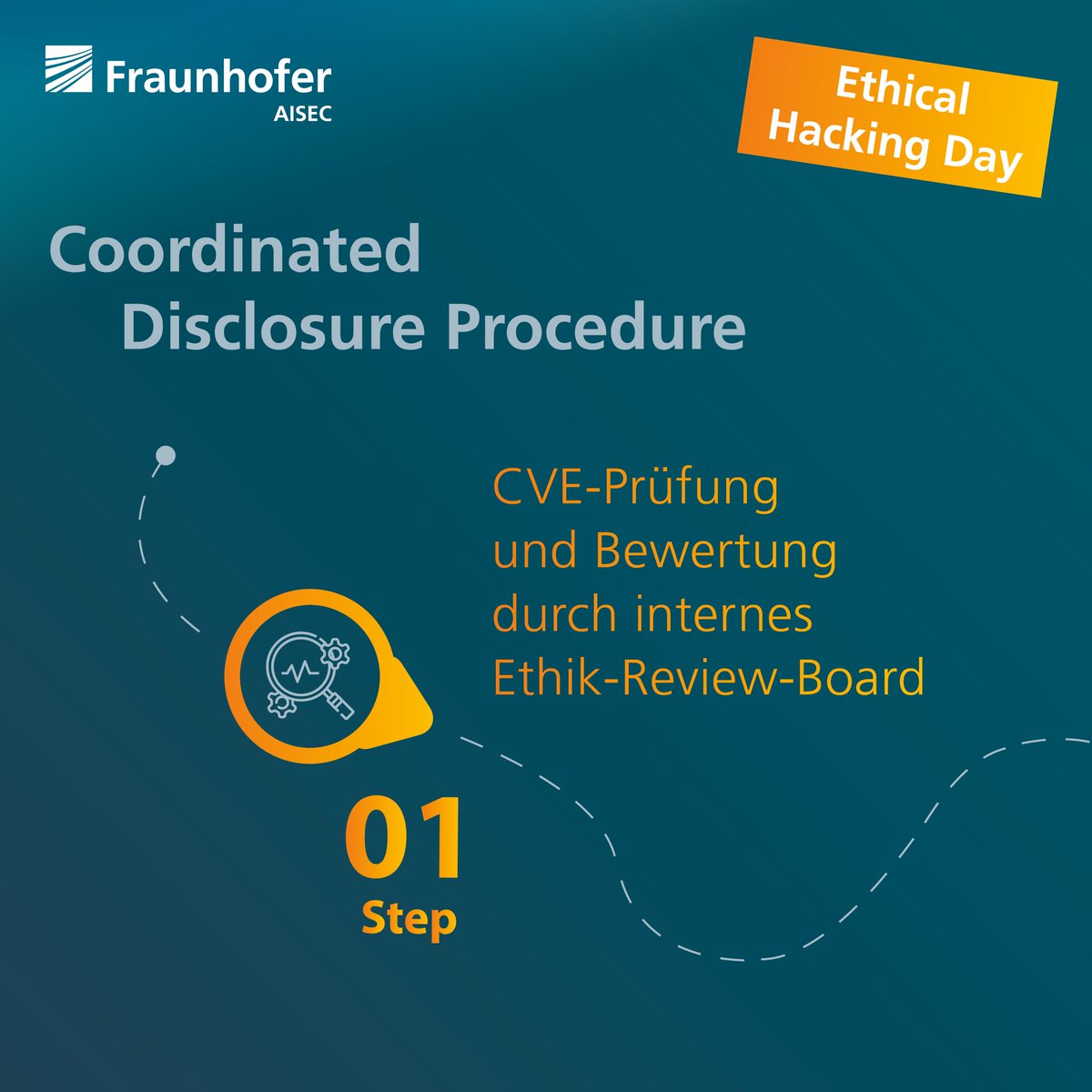 FraunhoferAISEC's tweet image. 🎉 Happy #EthicalHacking Day: Zum Tag der »guten #Hacker« zeigen wir, wie wir Sicherheitslücken verantwortungsvoll offenlegen.
Mehr zum #CoordinatedDisclosure-Prozess & zu unseren Forderungen an die Gesetzgebung: cybersecurity.blog.aisec.fraunhofer.de/mehr-rechtssic…
#WhiteHatHacking #ethicalhackingday