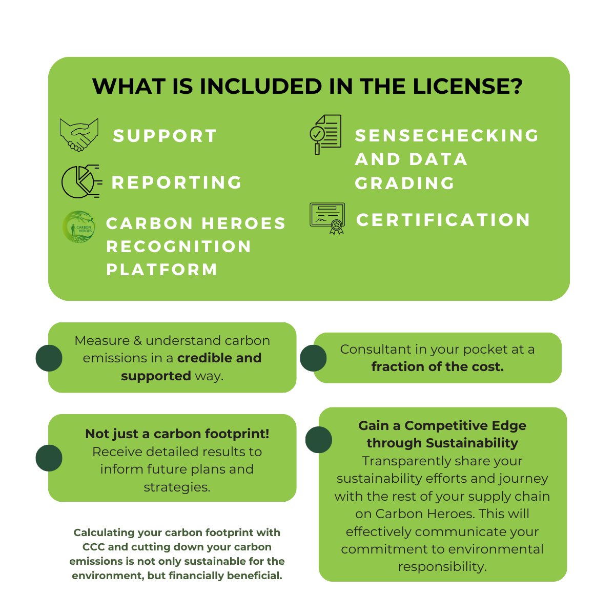 Confronting Climate Change tweet media