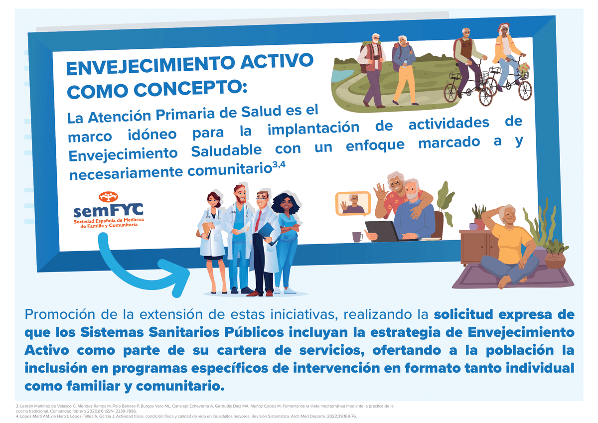 🏥👵👴La semFYC defiende la inclusión del Envejecimiento Saludable en la cartera de servicios de #AP, implicando a las personas mayores en la mejora y adaptación de los Centros de Salud de todo el país 

semfyc.es/actualidad/la-…

#DíaDeLasPersonasMayores
