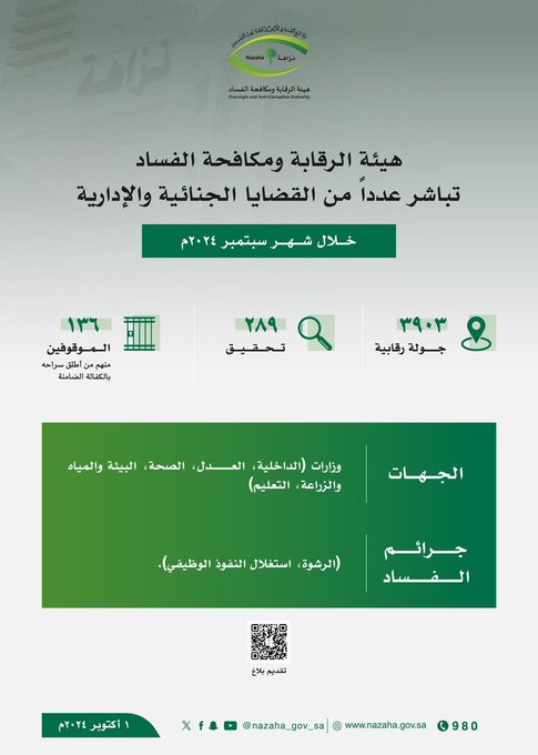 الصورة