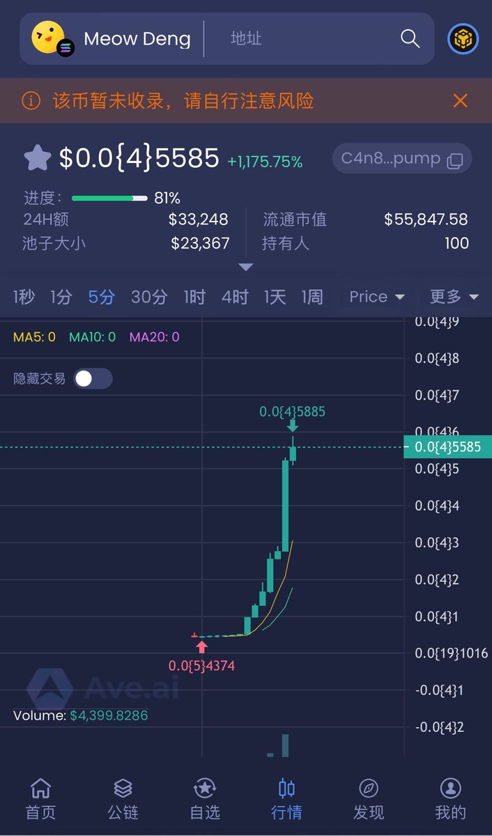 CryptoEway's tweet photo. 内盘中 #MeowDeng 埋伏一手

C4n8PidFArWtYrkTxsySw416j476jtLvGfxNXGNZpump https://t.co/D0IrEgyrIo