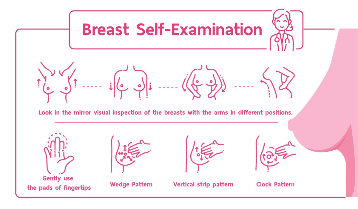 Self care comes in all shapes and forms - and we'd like to remind you of one self care habit that can save your life. A monthly breast self examination can teach you what's normal for you, so you can know when it's not. So, #Feelonthefirst!