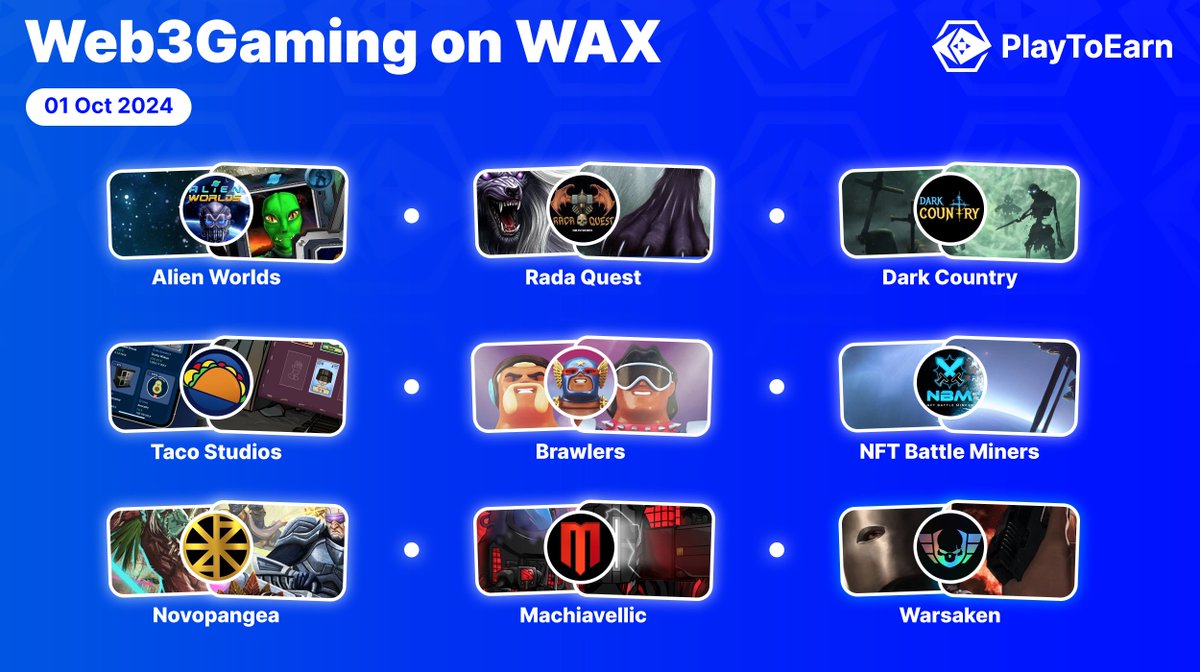 Take a look at the vibrant #Web3Game ecosystem building on <a href="/WAX_io/">WAX</a>🎮

One of the pioneering blockchains with a long-standing presence⚒️

<a href="/AlienWorlds/">Alien Worlds Official</a> 
<a href="/RadaQuestTCG/">RadaQuestTCG</a> 
<a href="/DarkCountryGame/">𝐃𝐀𝐑𝐊 𝐂𝐎𝐔𝐍𝐓𝐑𝐘</a> 
@tacowax 
<a href="/bc_brawlers/">Brawlers™</a> 
<a href="/NFTBattleMiners/">NFT Battle Miners</a> 
<a href="/Novopangeaio/">Novopangea</a> 
<a href="/Machiavellic_io/">Machiavellic, a Sandbox MMO</a> 
<a href="/TheWarsaken/">Warsaken®</a> 

$WAXP
