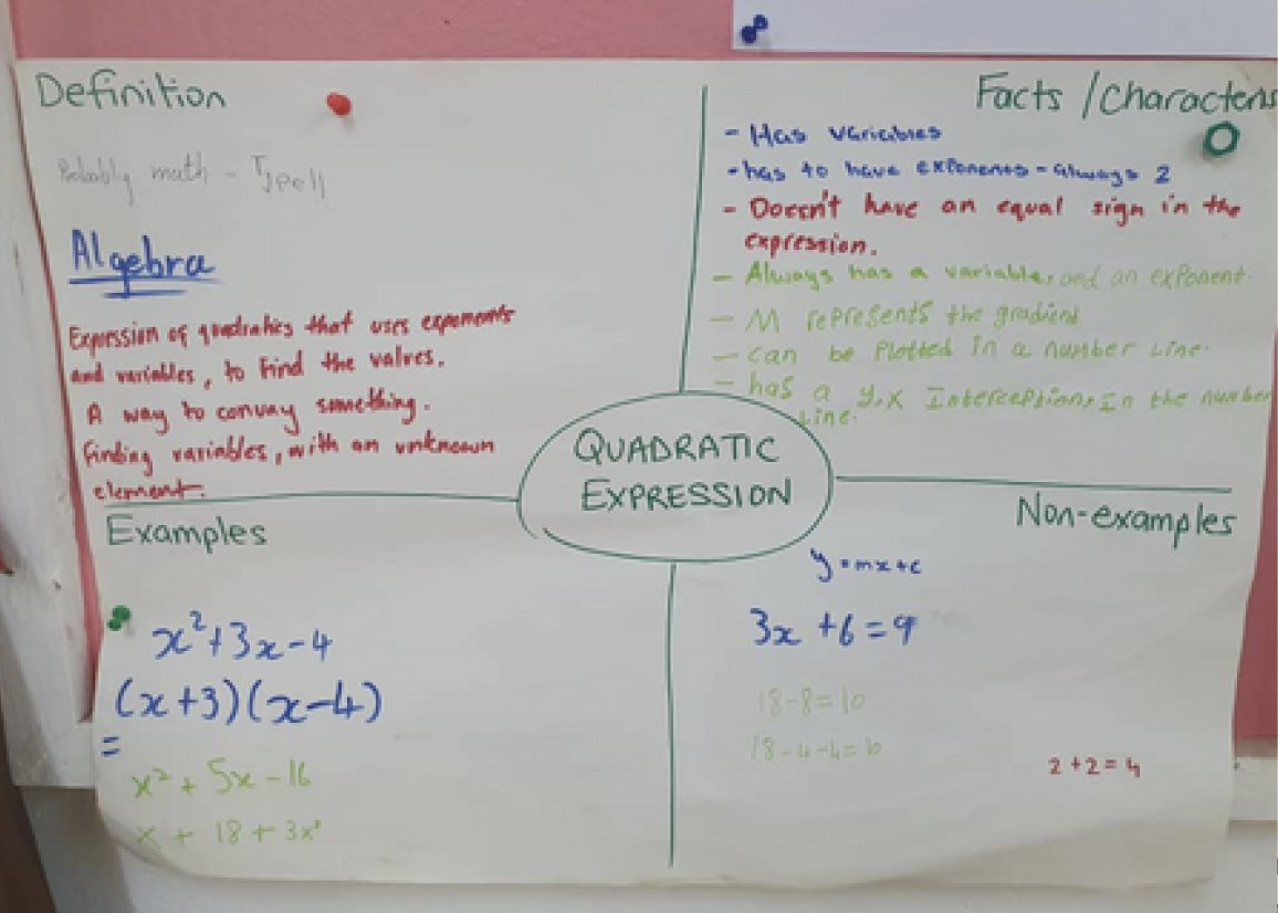 BMISworld's tweet photo. At BMIS, High-Quality Learning in Math builds on prior knowledge, empowering students to solve real-world problems and deepen their understanding. From G6 to9, students engage in hands-on investigations, discovering new concepts through active learning. #BMIS #HighQualityLearning https://t.co/McIM25EUlm