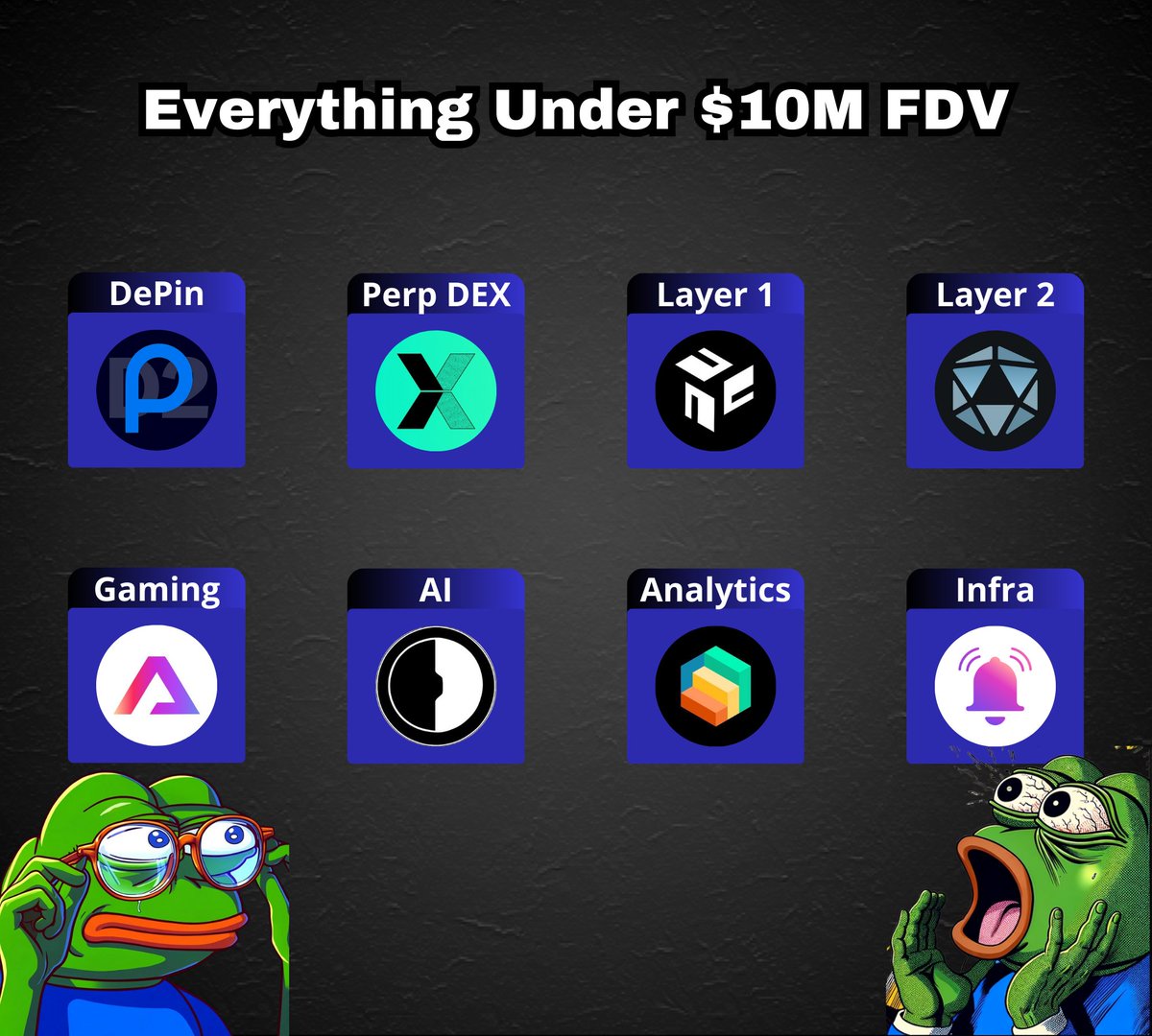 the_smart_ape's tweet image. The alt season is about to kick off, as indicators suggest that Bitcoin&apos;s dominance will reverse.

Expect explosive growth from altcoins with solid fundamentals.

Here’s 1 altcoin per sector, all under $10M market cap, each with 10x potential! 🧵🔽