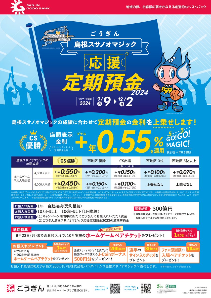 オフィシャルパートナーのごうぎん様より