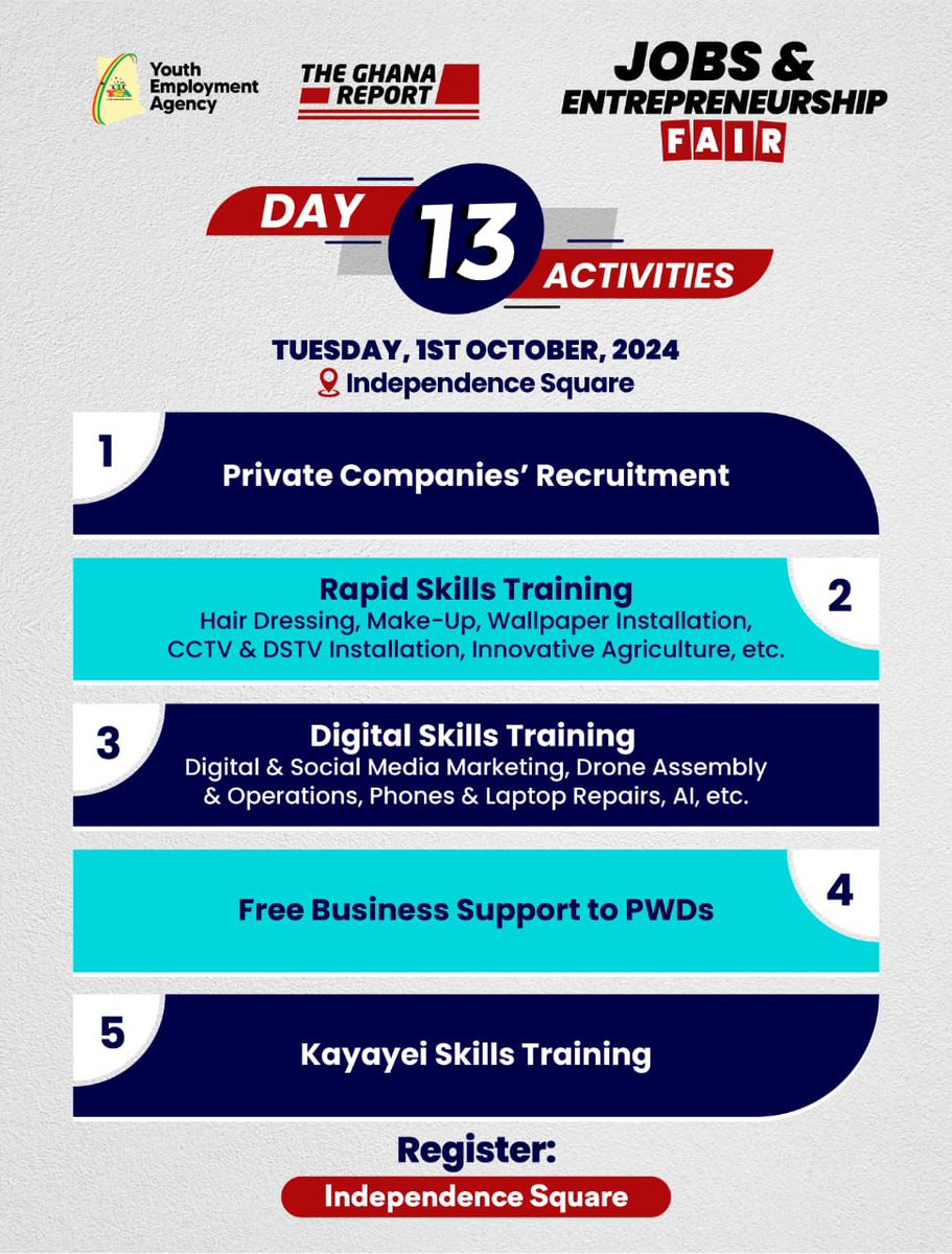 NanaOtabil12's tweet photo. #YEAJobFair
#AgendaForJobs
#YouthEmploymentAgency
#UpgradeNotReset
#BawumiaMeansBusiness
#BoldSolutionsForOurFuture https://t.co/6y9ivi5cee