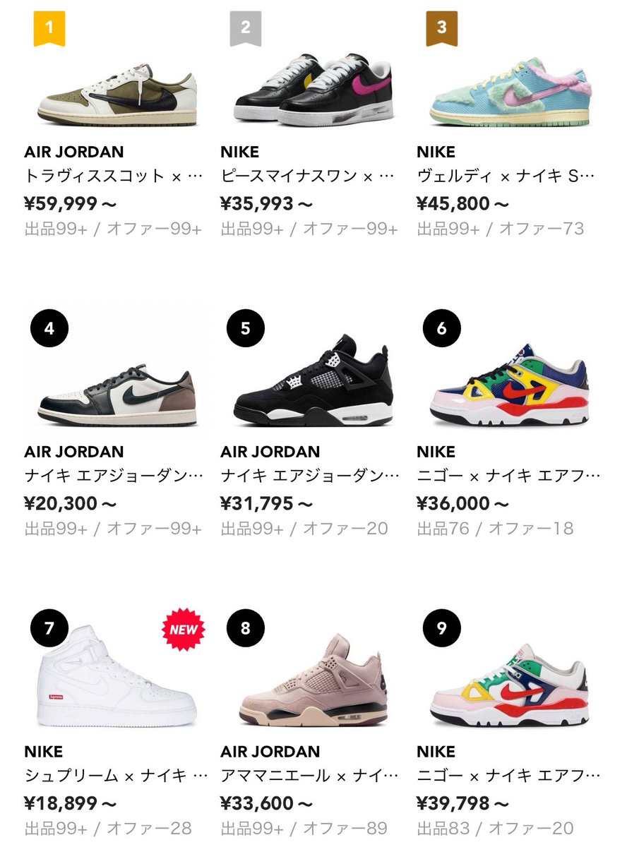 snkrsprince's tweet photo. 王子砲🚀
スニ垢王子のプレゼント企画👑

スニダンで5万円以内のお好きな商品を
抽選で1名様にプレゼント🎁✨
※5万円の現金に変更可！！💴✨

スニーカーでもアパレルでもトレカでも
スニダンにある商品なら何でも選べます🙆‍♂️

応募方法🔽
①@snkrsprince をフォロー🔥
②このポストをリポスト🔥

締切は10月9日(水)23:59⏳

よ～いドンッ(っˊᵕˋ)╮=͟͟͞͞💣💥

#スニ垢王子はガチ