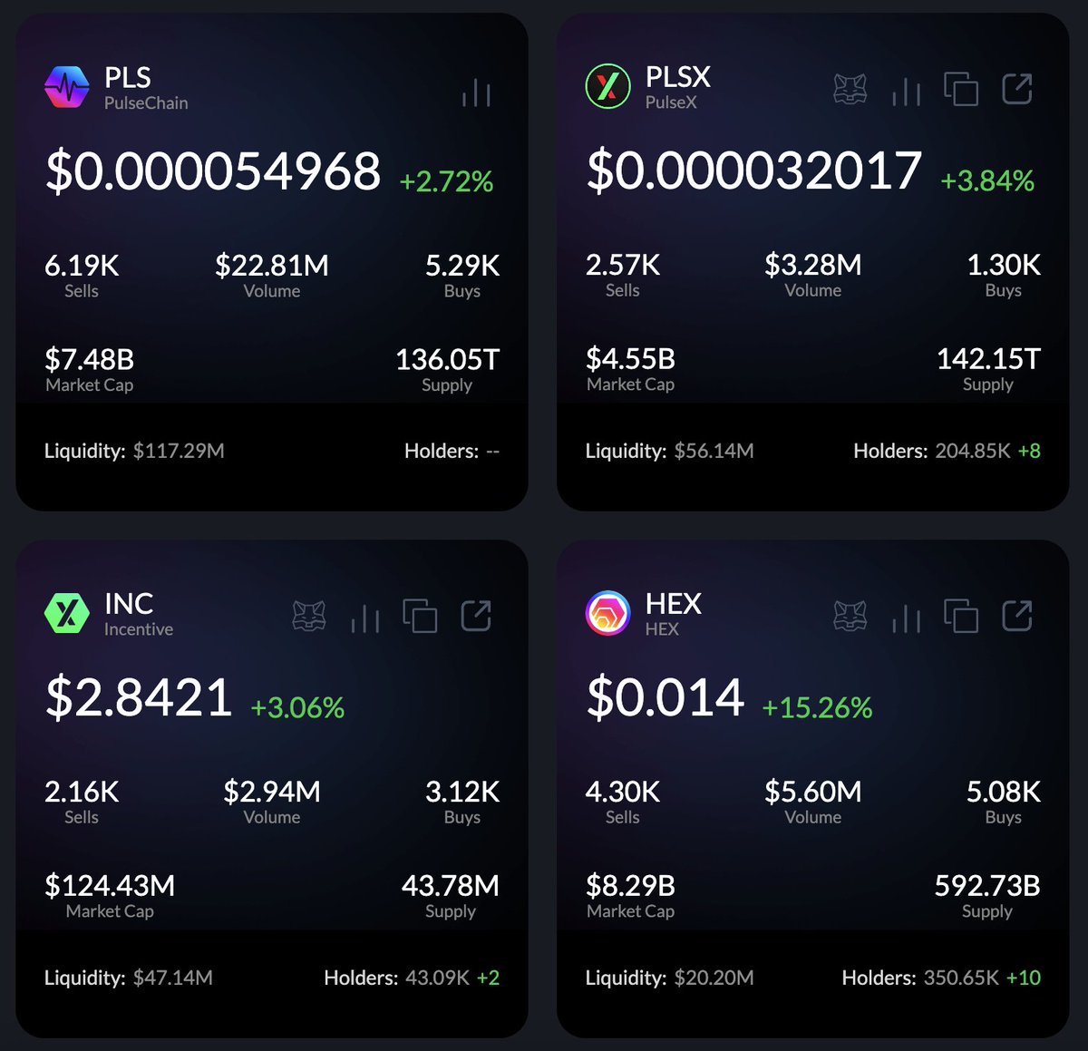 KatieePCrypto's tweet photo. Where did all the sellers go?

#PulseChain $HEX #PulseX #INC https://t.co/IPmXKgvXbo