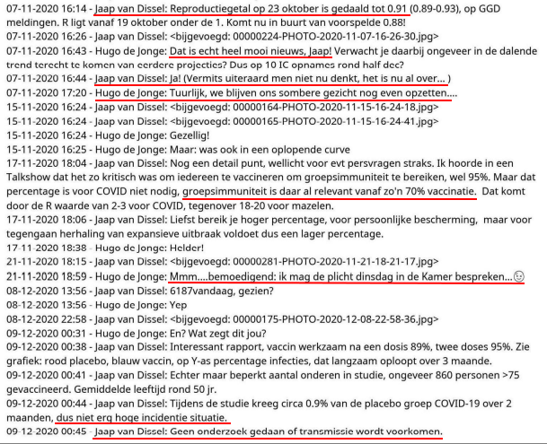 Whatsapp-conversatie tussen Hugo de Jonge en Jaap van Dissel uit november/december 2020. De vaccins kwamen ten tonele.

7/11/2020: Goed nieuws! Het reproductiegetal is gedaald tot 0.91. (ongeveer 10 besmette personen besmetten samen 9 nieuwe personen). De pandemie dooft dus uit.