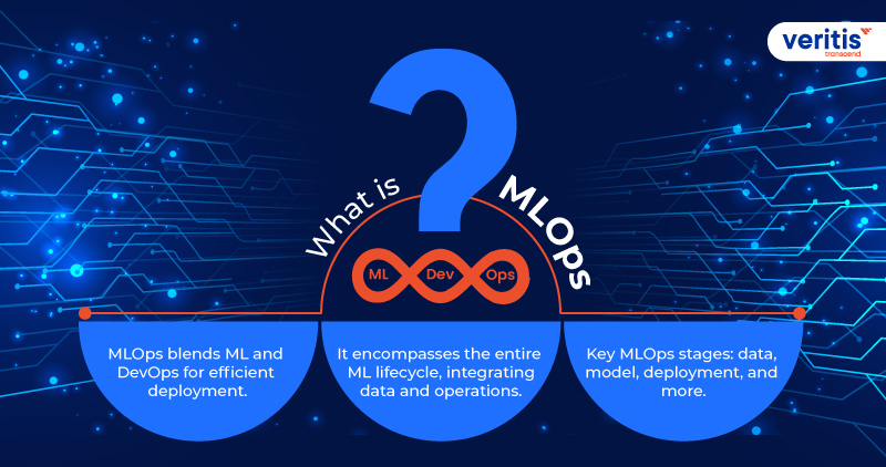 Veritis_Group's tweet photo. Ready to supercharge your #AI? #MLOps is the game-changer for seamless model deployment and innovation. Power your success with #Veritis &amp; lead the #AIrevolution. The future of AI starts here! https://t.co/u0LQhgCF5n

@veritis_group #MLOpsServices #SDLC #machinelearningoperations https://t.co/0UmiXURTLa