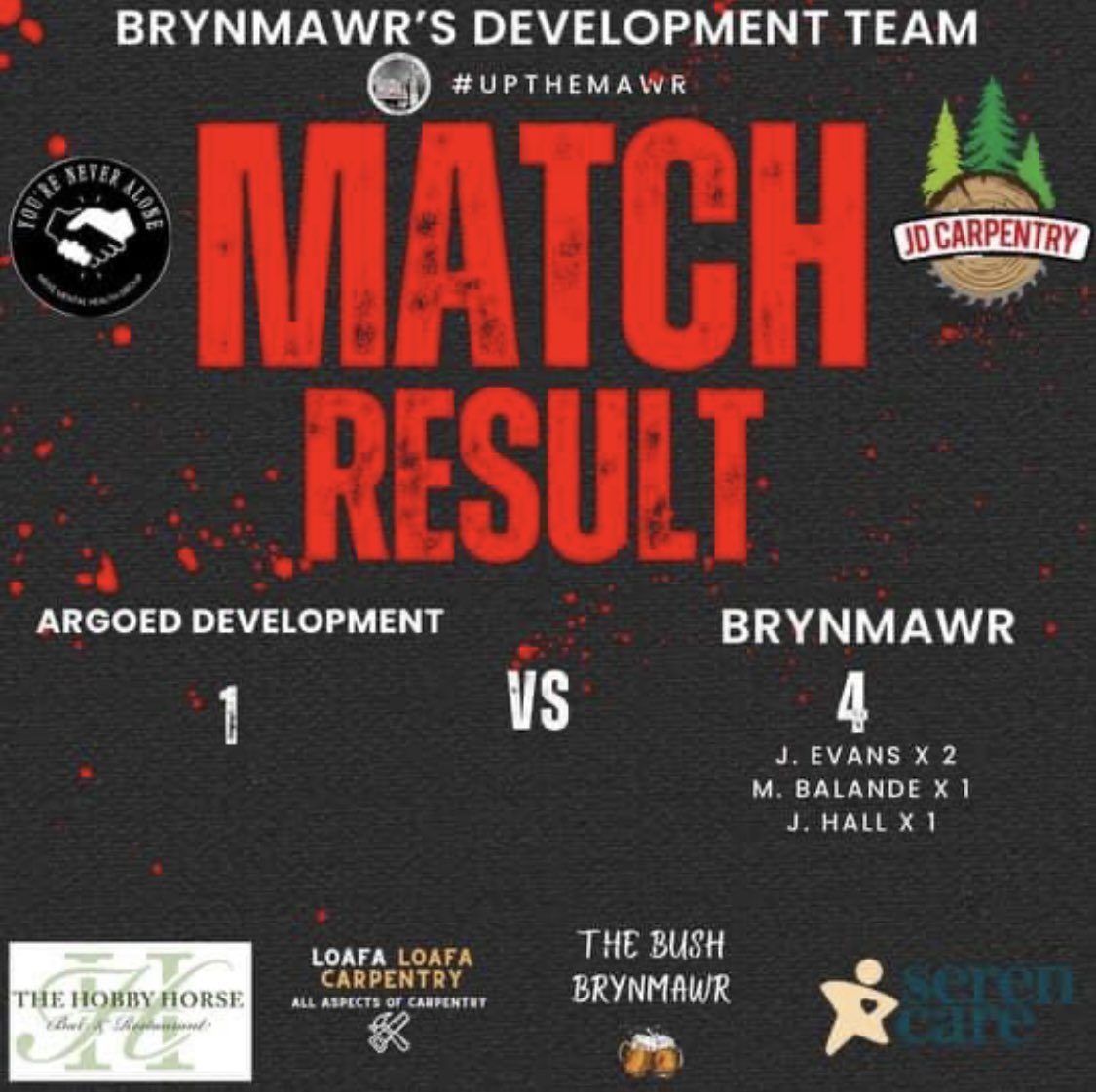 Saturdays Results!