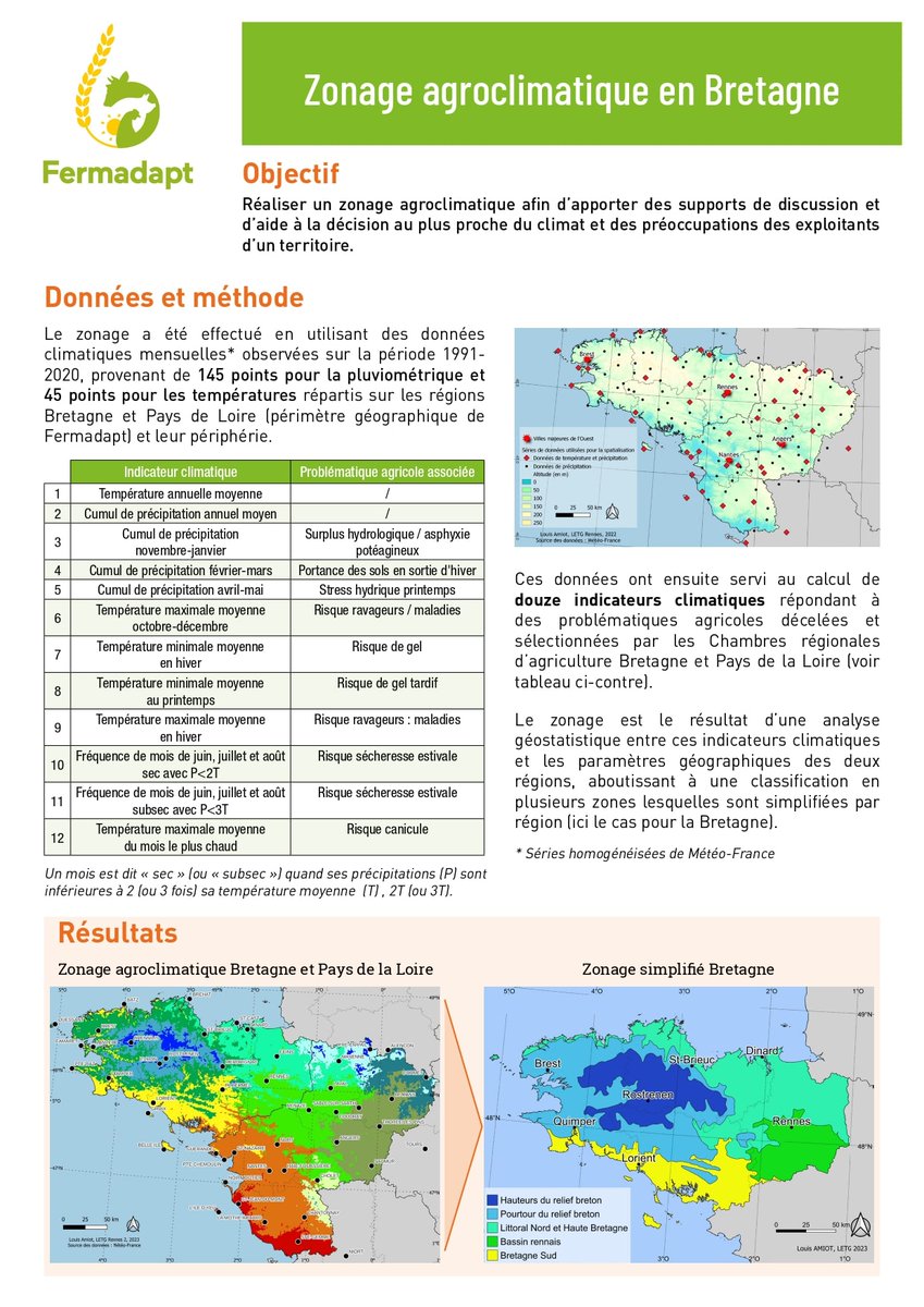 Projet FERMADAPT tweet media
