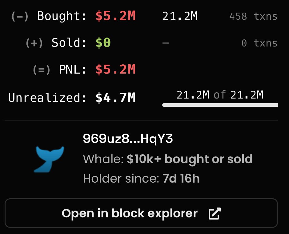 kkashi_yt's tweet photo. This guy now bought total of $5.2M $Moodeng https://t.co/GOlM0p985M