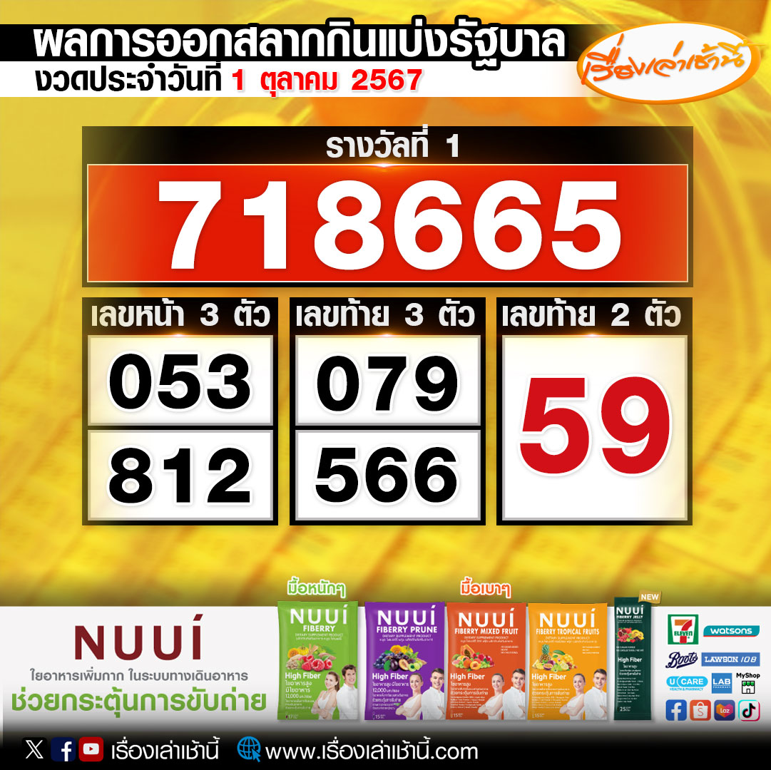 เรื่องเล่าเช้านี้ tweet media