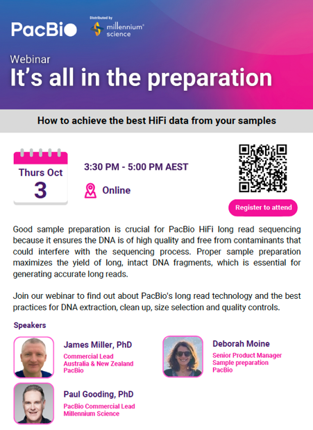 Are you wondering how to achieve the best #HiFi data from your samples? It's all in the preparation 😉 Join our webinar Oct 3 to learn more! We are welcoming everybody but it'll be Australia afternoon or European early bird 🐦☕️ or AMR night owl 🦉😴
<a href="/mscienceaustnz/">Millennium Science</a> <a href="/PacBio/">PacBio</a>