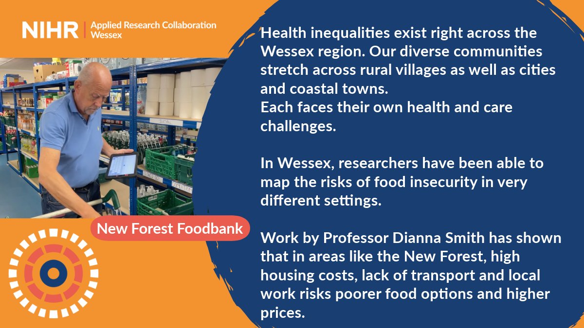 NIHR Applied Research Collaboration Wessex CLOSED tweet media