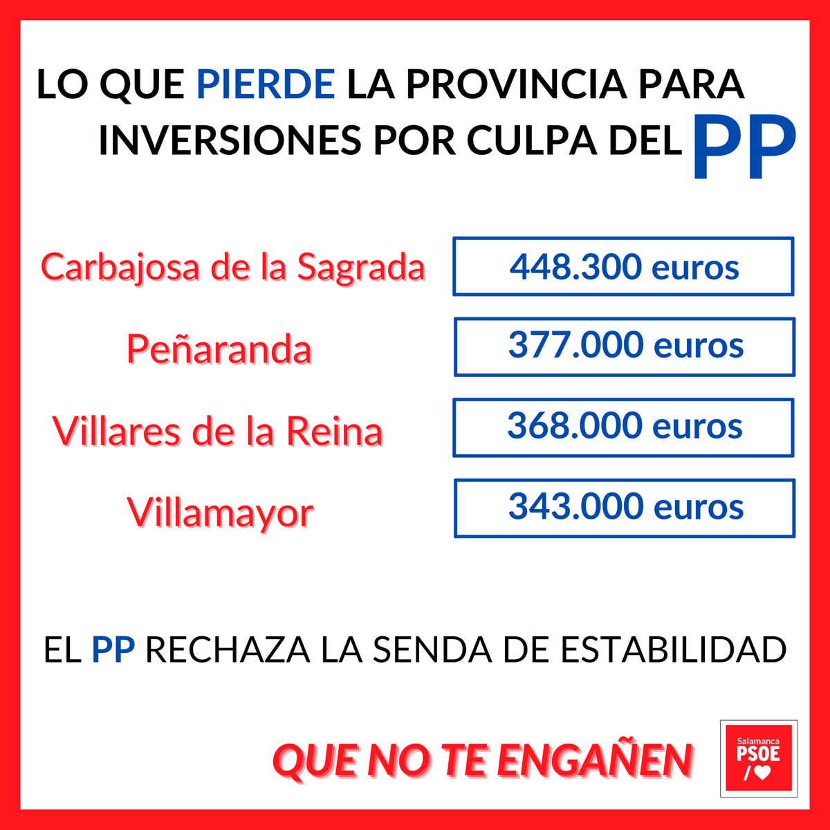 🤐 Sobre este tema, el 𝗣𝗣 seguirá mudo.

❌ Su voto en 𝗰𝗼𝗻𝘁𝗿𝗮 ha dejado a muchos Ayuntamientos de Salamanca 𝘀𝗶𝗻 𝗮𝘆𝘂𝗱𝗮𝘀 para inversiones.

👉 El 𝗣𝗣 calla, el 𝗣𝗦𝗢𝗘 te lo cuenta.

QUE NO TE ENGAÑEN