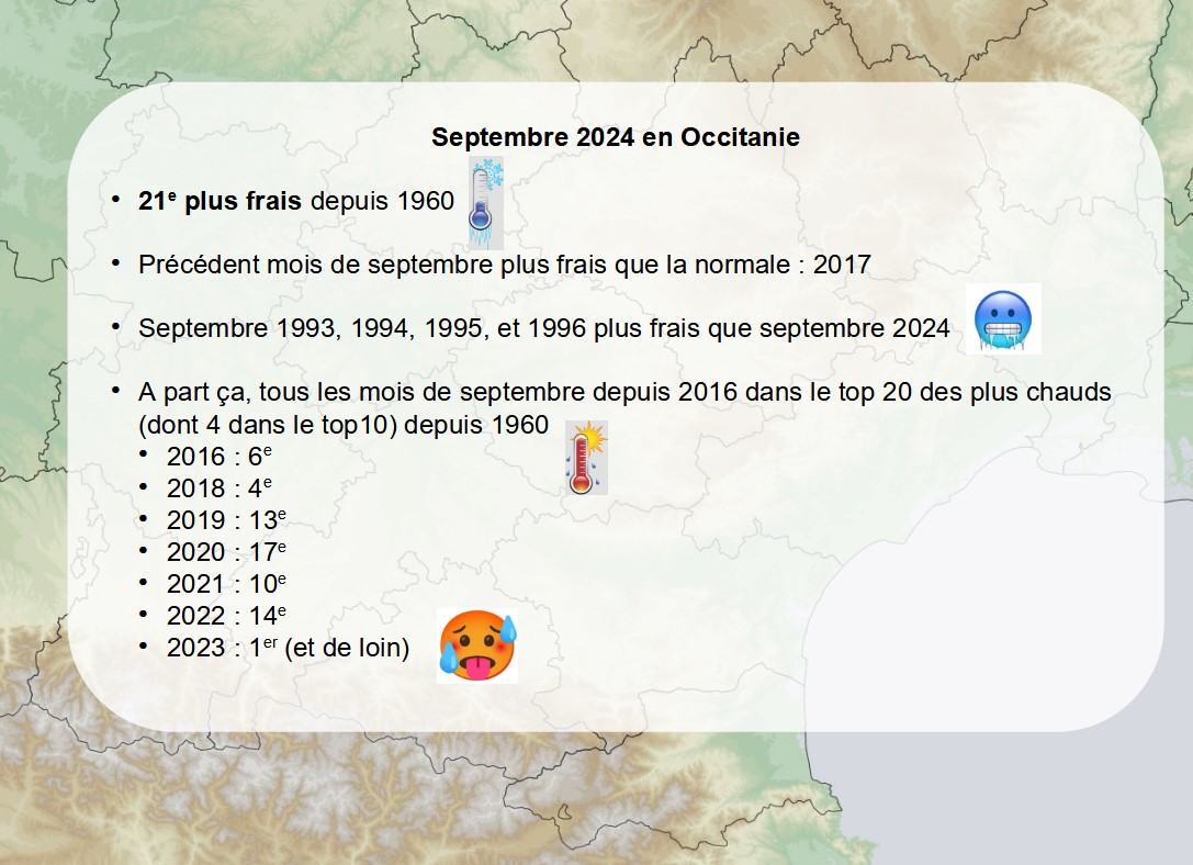 Frais mois de Septembre en #Occitanie, à replacer dans le contexte climatique récent :