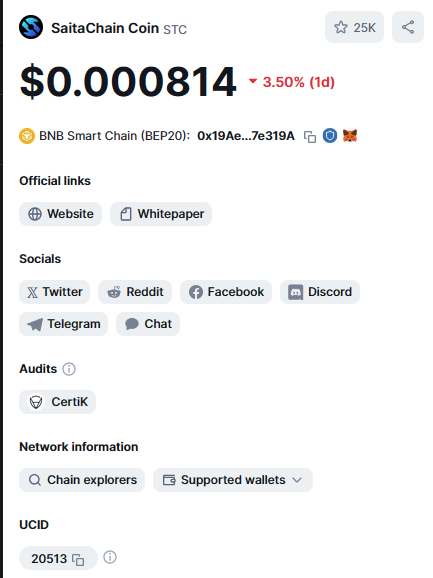 StygianOne's tweet photo. Every day I am checking for news about #SBC support on #CMC 

October just started. 🔥

After blockchain will be visible on CMC, Dextools should follow and all others which rely on data from coinmarketcap. https://t.co/0Qm7JDvz23